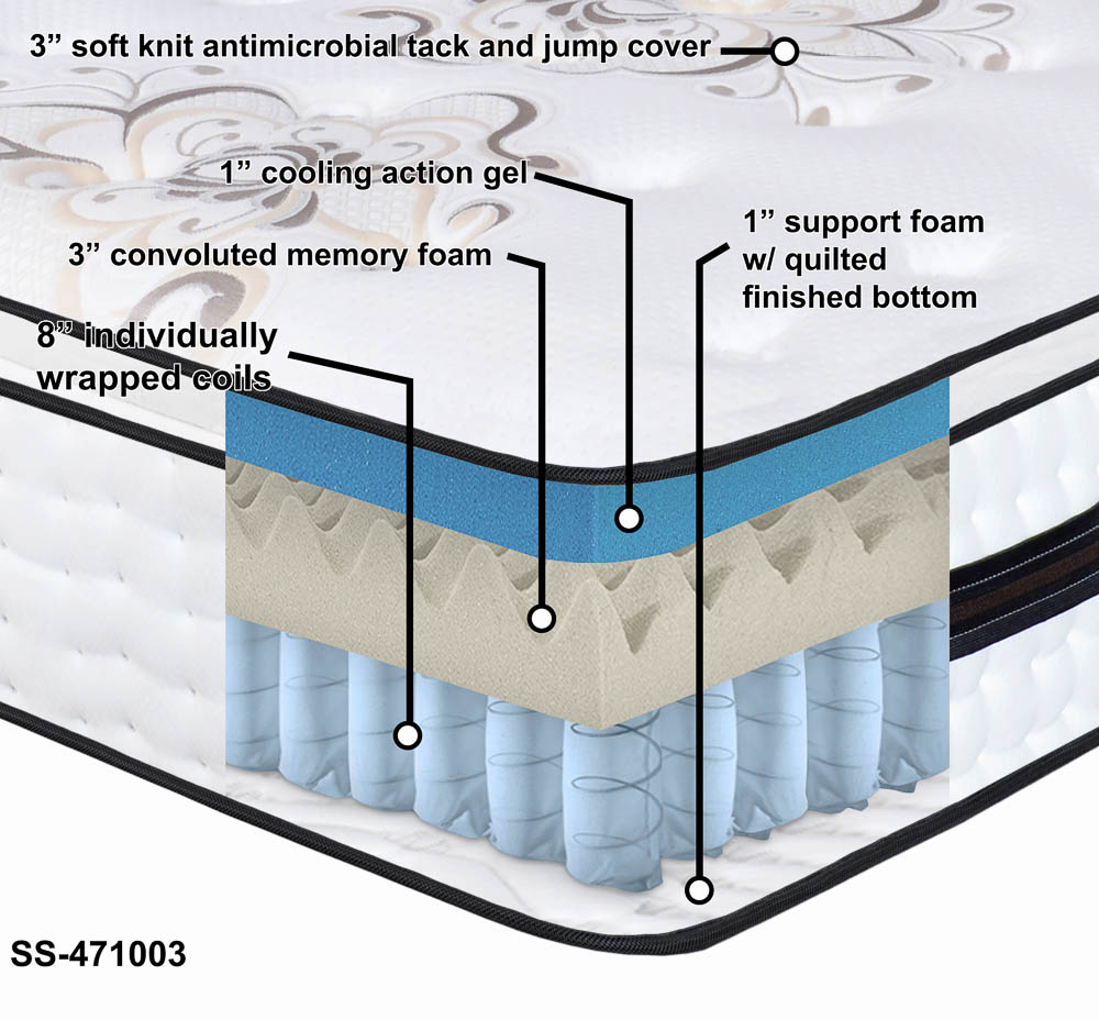 SS471003_diagram-1.jpg